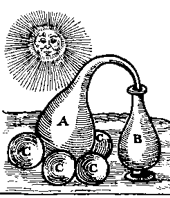 picture of medieval solar still