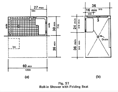 Top view of two versions of roll-in shower stalls with folding
seats