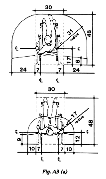 Dimensions of Adult Sized Wheelchairs 