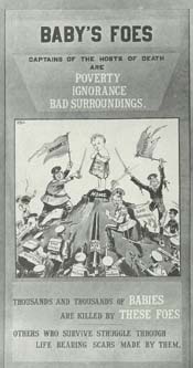 Source: U.S. Children's Bureau, Child-Welfare Exhibits:  Types and Preparation, Miscellaneous Series, No. 4, Bureau Publication N. 14 (Washington DC:  Government Printing Office, 1915).