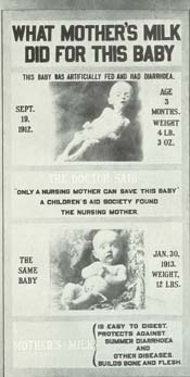 Source: U.S. Children's Bureau, Child-Welfare Exhibits:  Types and Preparation, Miscellaneous Series, No. 4, Bureau Publication No. 14 (Washington DC:  Government Printing Office, 1915).