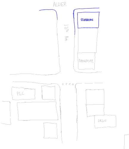 Journey03_start