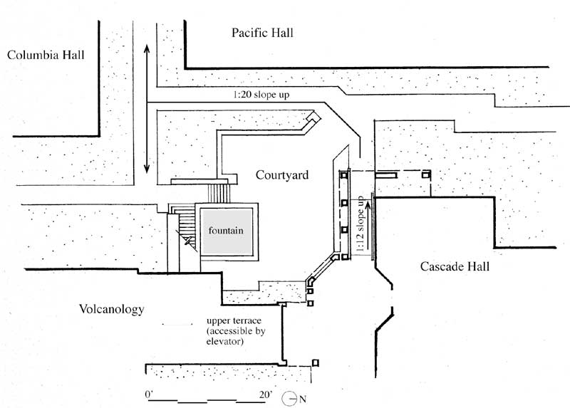 Cascade Court, UO