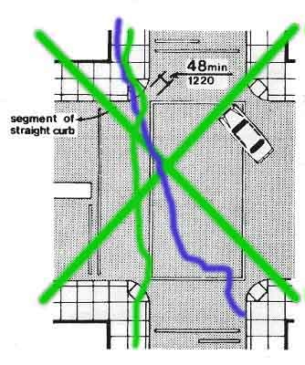 crosswalks with fan ramps, showing how people are sent into traffic, with green "X" over