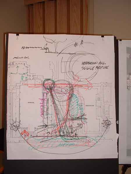 SiteDiscussionSketch